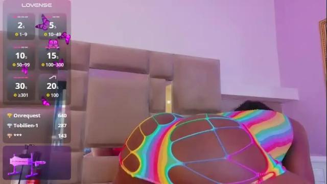 Image 10 of camiestrada Stream on Chaturbate on 1 month ago
