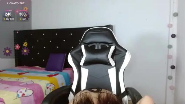 Thumbnail 3, camila_37's Stream at Chaturbate, 4 months ago