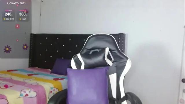 Thumbnail 3, camila_37's Stream at Chaturbate, 4 months ago