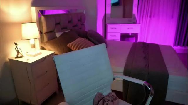 Thumbnail 1, camila_buitrago's Stream at Chaturbate, 21 days ago