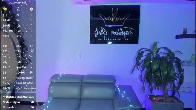 Image 7 of camila_harperr Stream on Chaturbate on 4 days ago