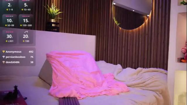Image 3 of camila_martinez9 Stream on Chaturbate on 11 days ago