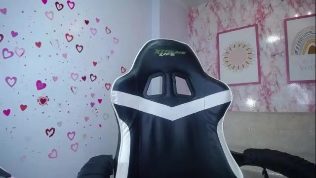 Image 12 of camila_pandora_ch Stream on Chaturbate on 1 month ago