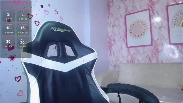 Image 10 of camila_pandora_ch Stream on Chaturbate on 25 days ago