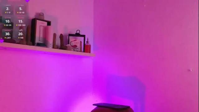 Image 11 of camila_transgirl Stream on Chaturbate on 1 month ago