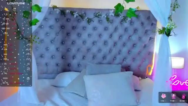 Thumbnail 3, camilaa_harper's Stream at Chaturbate, 15 months ago