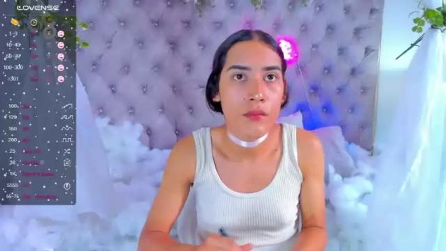 Thumbnail 3, camilaa_harper's Stream at Chaturbate, 15 months ago
