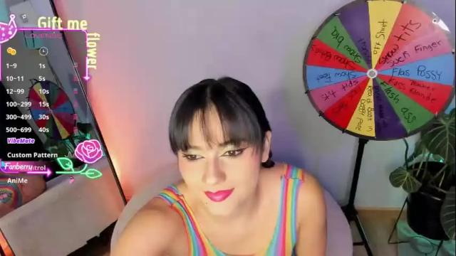Image 3 of camilaandrade_ Stream on Chaturbate on 20 days ago