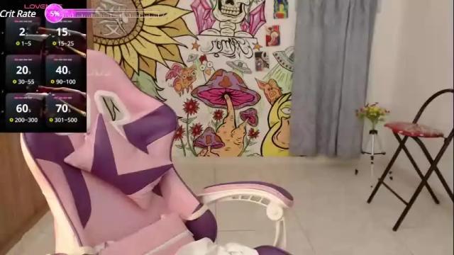 Image 4 of camilacarter Stream on Chaturbate on 1 month ago
