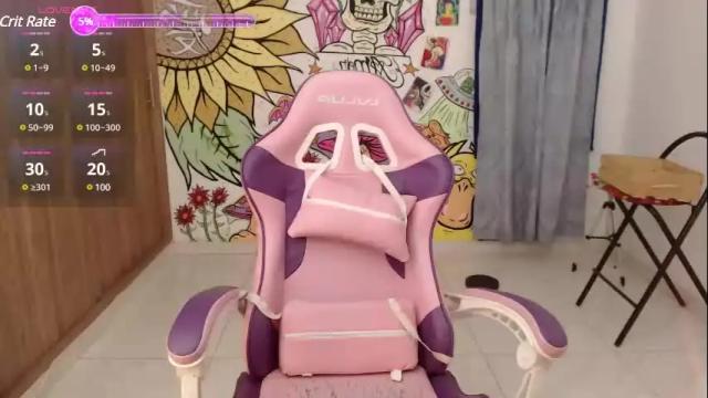 Thumbnail 2, camilacarter's Stream at Chaturbate, 1 month ago