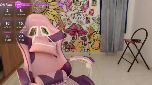 Image 11 of camilacarter Stream on Chaturbate on 1 month ago