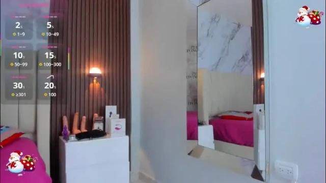 Thumbnail 3, camilagray2's Stream at Chaturbate, 28 days ago