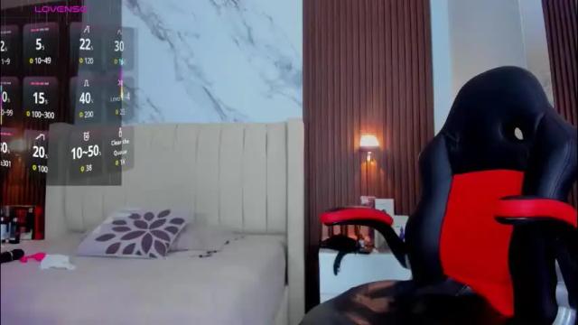 Thumbnail 3, camilagray2's Stream at Chaturbate, 3 days ago