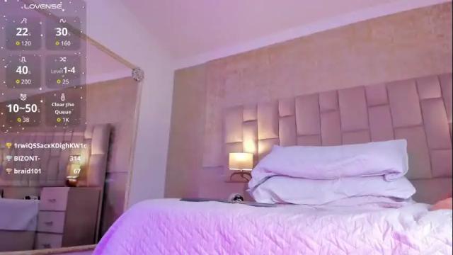 Image 3 of camilapreston Stream on Chaturbate on 5 months ago