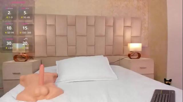 Image 4 of camilapreston Stream on Chaturbate on 5 months ago