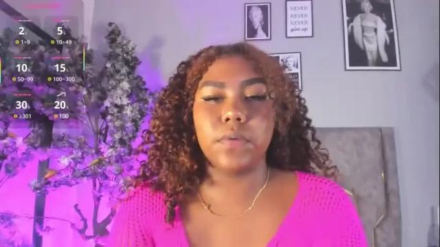 Image 2 of candaceowens Stream on Chaturbate on 1 month ago