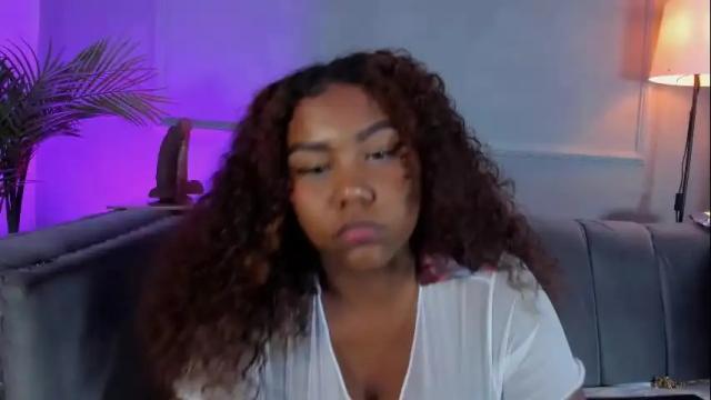 Image 4 of candaceowens Stream on Chaturbate on 14 days ago
