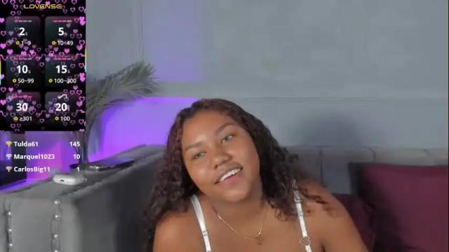 Image 2 of candaceowens Stream on Chaturbate on 1 month ago