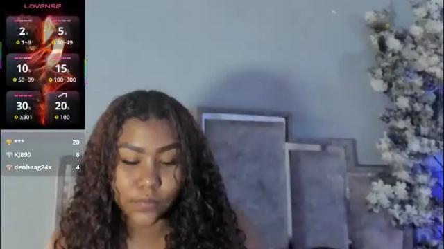 Image 2 of candaceowens Stream on Chaturbate on 1 month ago