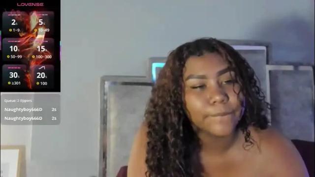 Image 3 of candaceowens Stream on Chaturbate on 1 month ago