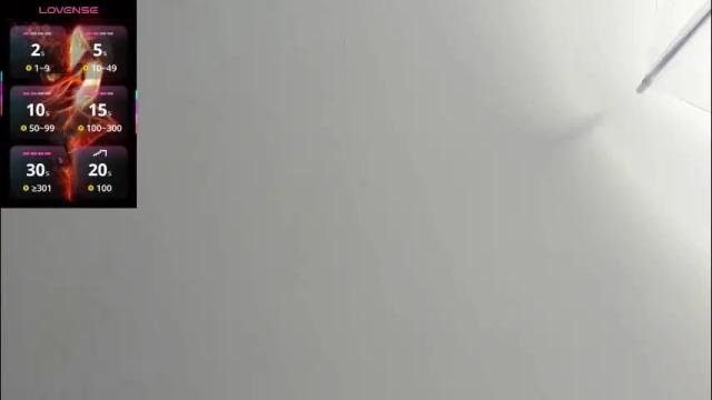 Thumbnail 1, candaceowens's Stream at Chaturbate, 1 month ago