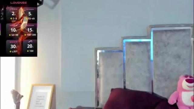 Image 8 of candaceowens Stream on Chaturbate on 1 month ago
