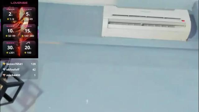 Image 12 of candaceowens Stream on Chaturbate on 1 month ago