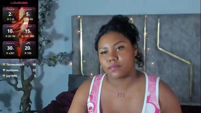 Image 3 of candaceowens Stream on Chaturbate on 29 days ago