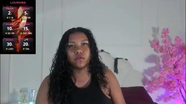 Image 4 of candaceowens Stream on Chaturbate on 27 days ago
