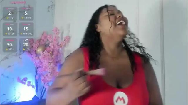 Image 4 of candaceowens Stream on Chaturbate on 21 hours ago