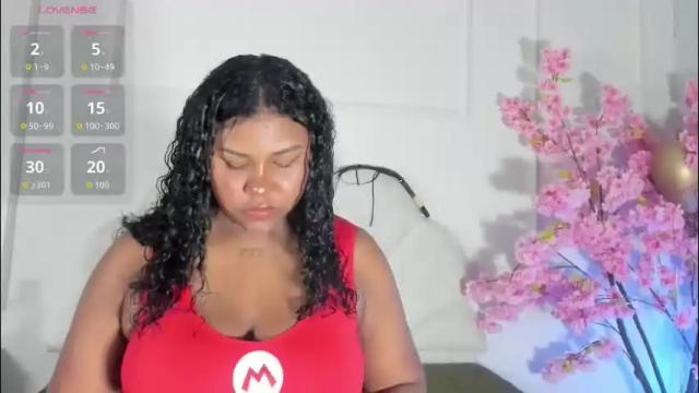 Image 7 of candaceowens Stream on Chaturbate on 21 hours ago