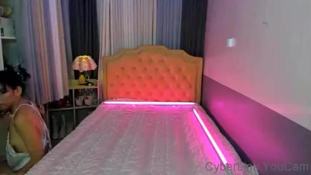 Thumbnail 1, candeethenaughty's Stream at Chaturbate, 18 months ago