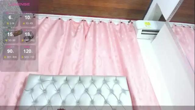 Image 6 of candi_latina Stream on Chaturbate on 1 month ago