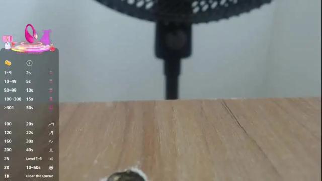 Thumbnail 1, candiapole's Stream at Chaturbate, 1 month ago