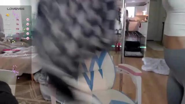 Image 6 of candicamgirl Stream on Chaturbate on 15 months ago