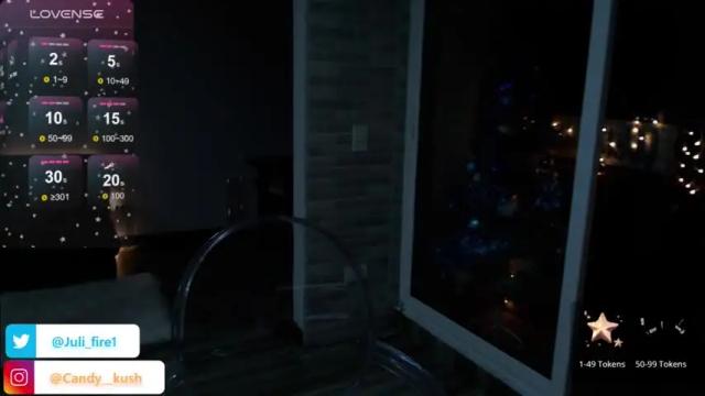 Image 12 of candy__kush Stream on Chaturbate on 19 months ago
