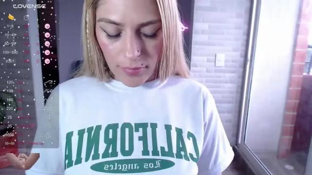 Image 7 of candy__kush Stream on Chaturbate on 16 months ago