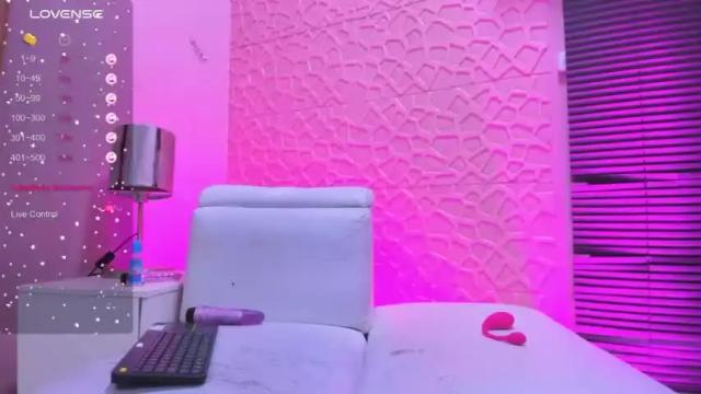 Image 12 of candy_beella18 Stream on Chaturbate on 19 months ago