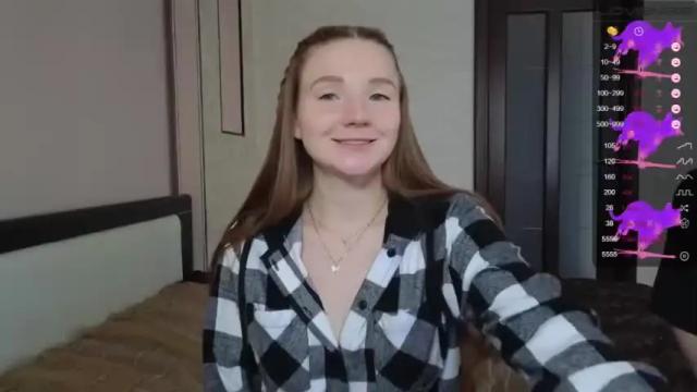 Image 12 of candy_bunnies Stream on Chaturbate on 23 months ago