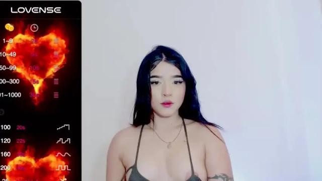 Image 10 of candy_c2c Stream on Chaturbate on 13 months ago