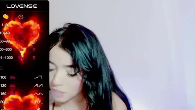 Thumbnail 2, candy_c2c's Stream at Chaturbate, 13 months ago