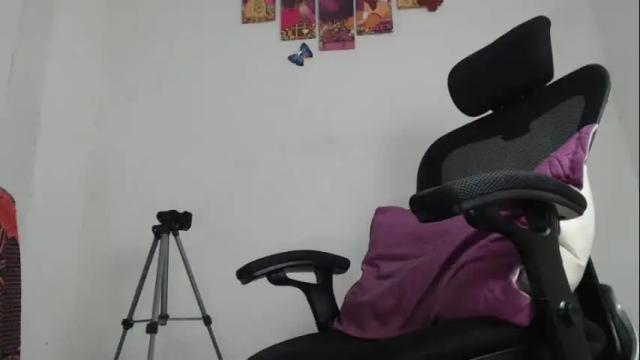 Image 6 of candy_cumy1 Stream on Chaturbate on 23 days ago