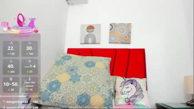 Image 11 of candy_hotsexxxx Stream on Chaturbate on 29 days ago