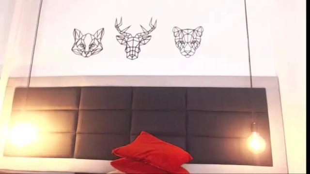 Image 3 of candy_lovee6 Stream on Chaturbate on 9 days ago