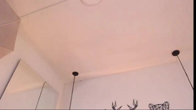 Image 3 of candy_lovee6 Stream on Chaturbate on 1 month ago