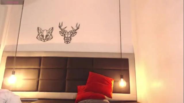 Image 4 of candy_lovee6 Stream on Chaturbate on 20 days ago