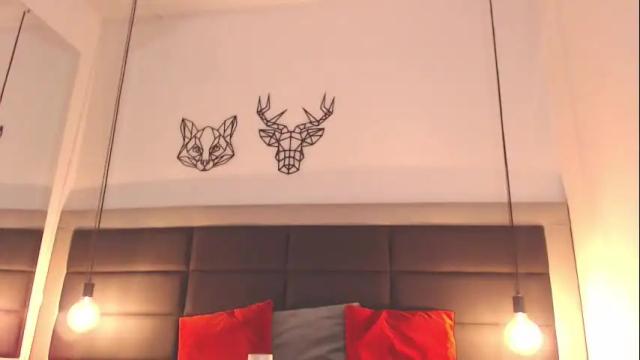 Image 6 of candy_lovee6 Stream on Chaturbate on 27 days ago