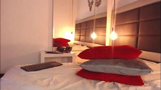 Thumbnail 3, candy_lovee6's Stream at Chaturbate, 1 month ago