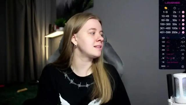 Image 3 of candy_meggie Stream on Chaturbate on 14 months ago