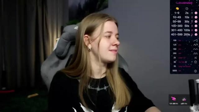 Image 4 of candy_meggie Stream on Chaturbate on 14 months ago